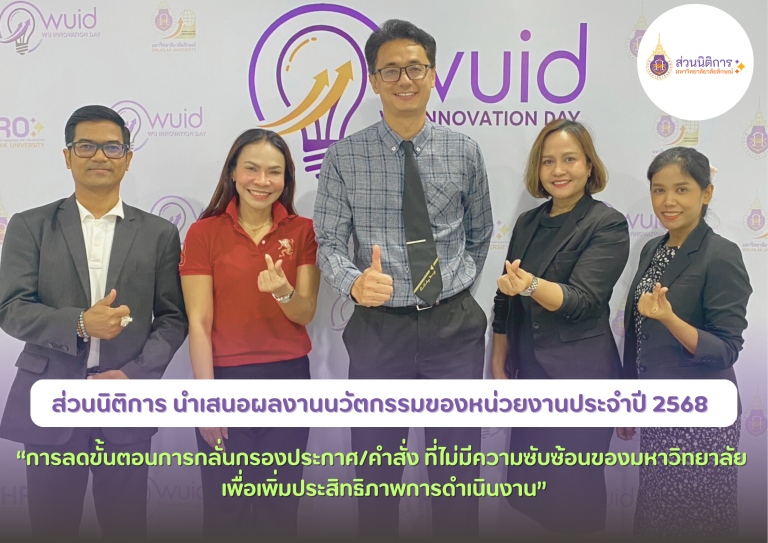 WU Innovation Day Dla Present 2025