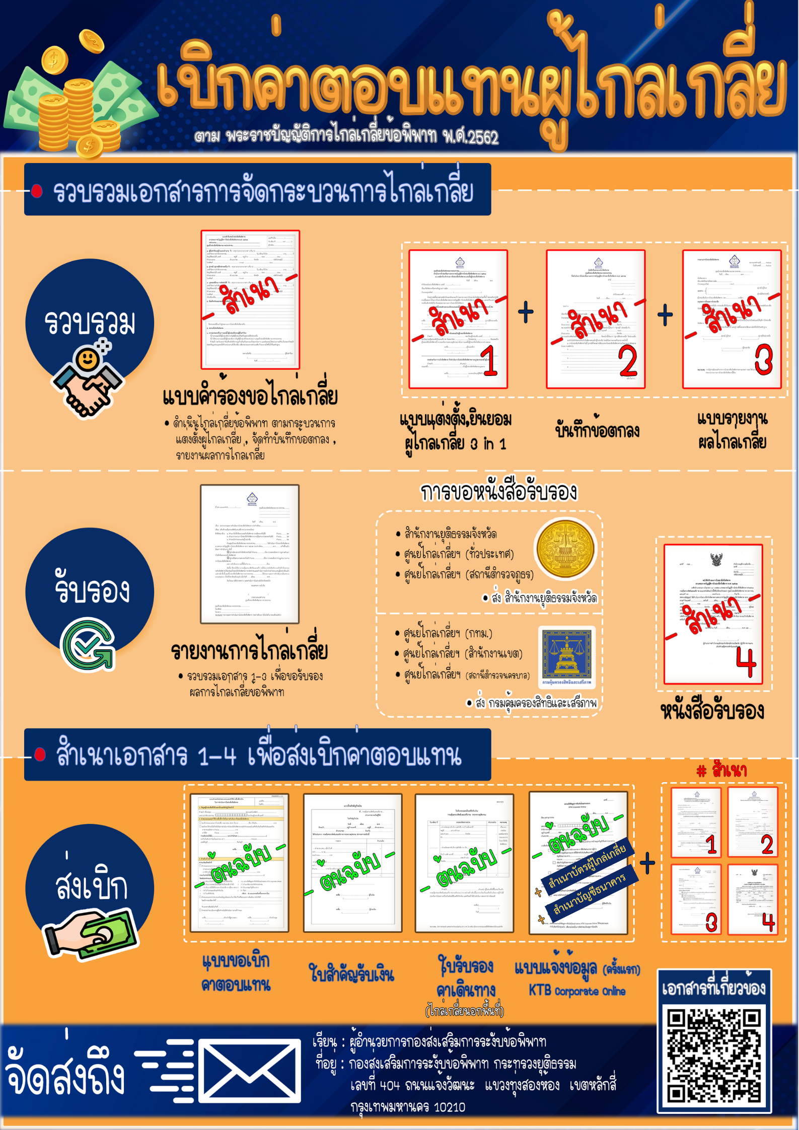 เบิกค่าตอบแทนผู้ไกล่เกลี่ย