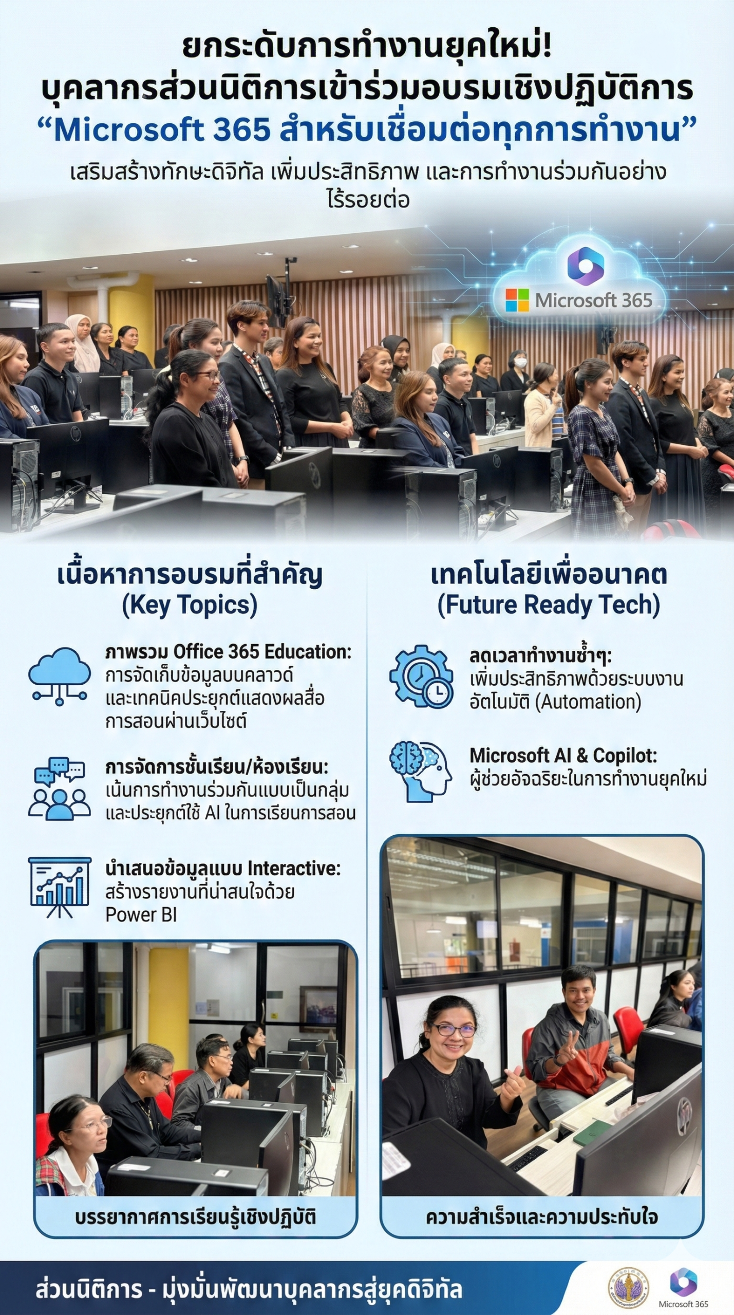 อบรม Microsoft 365