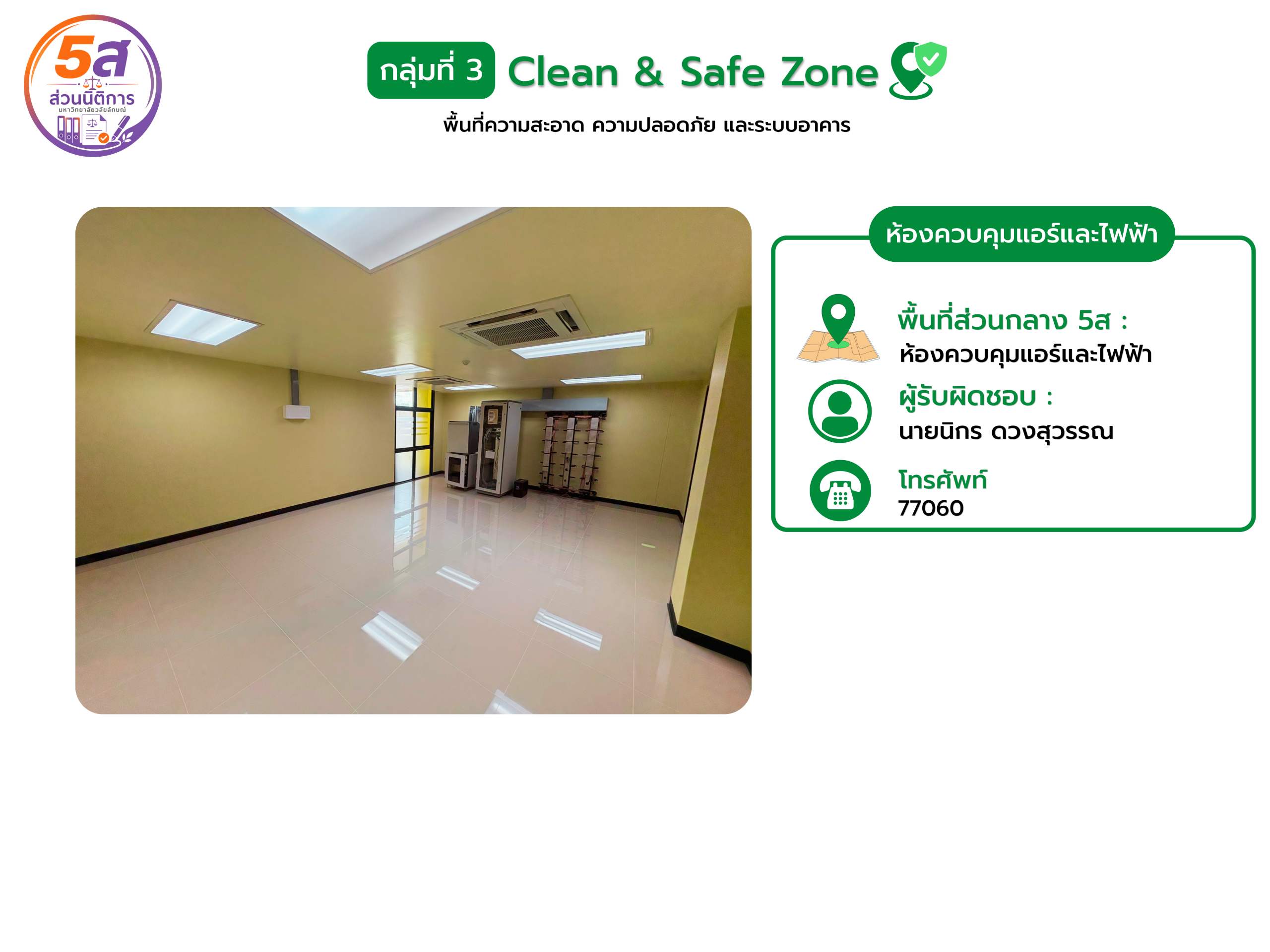 แผนผังห้องควบคุมแอร์และไฟฟ้า
