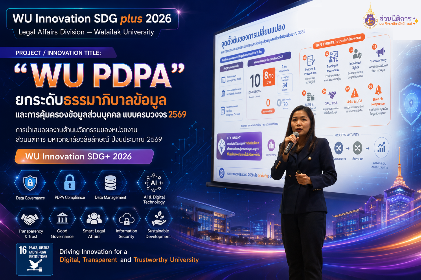 ส่วนนิติการร่วมเวที WU Innovation SDG Plus 2026 นำเสนอผลงาน WU-PDPA